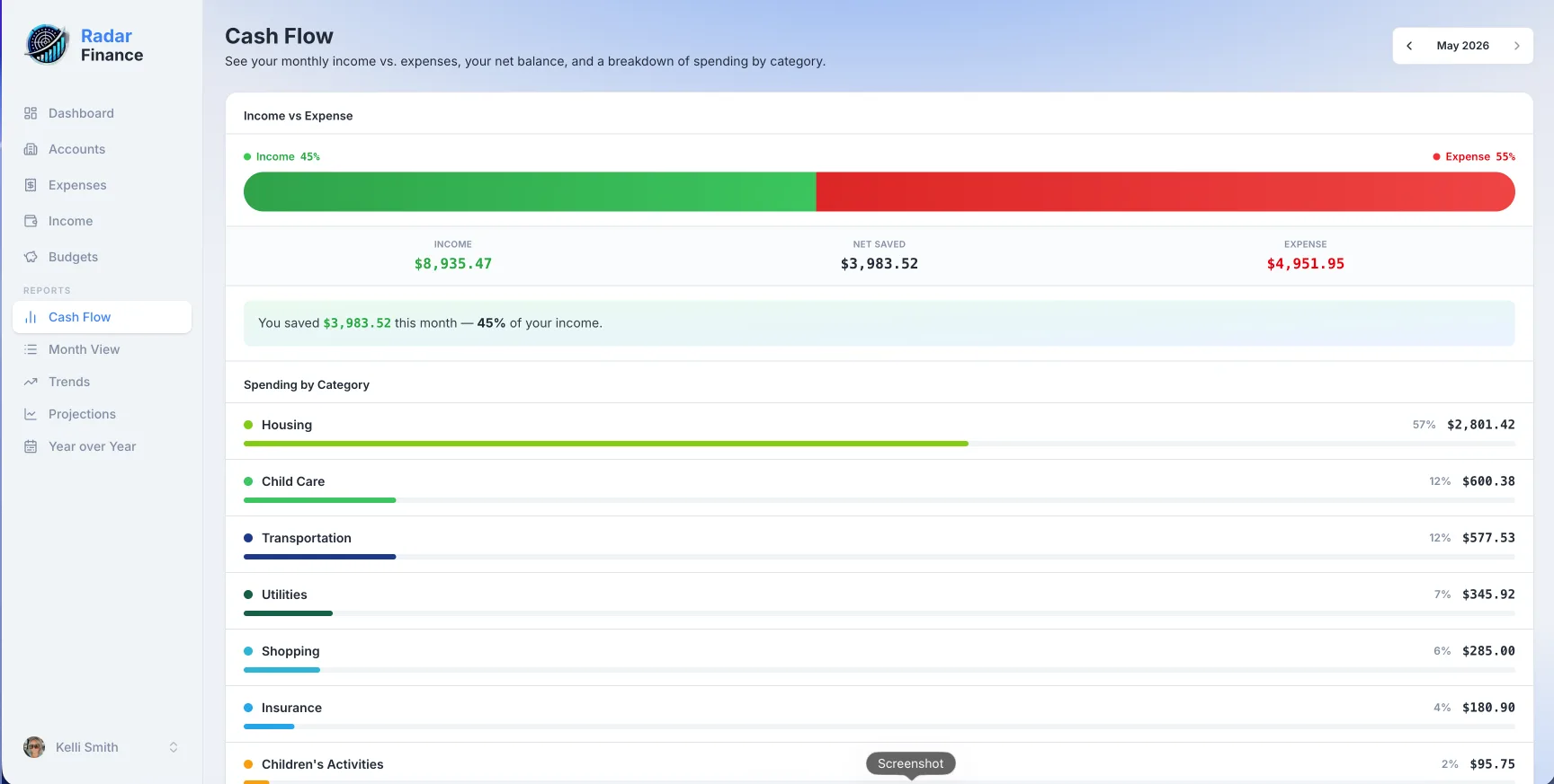 Cash flow page with income-vs-expense pill bar, totals, and category breakdown